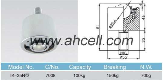 IK-25N ball transfer unit size