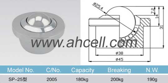 SP-25 ball transfer unit size